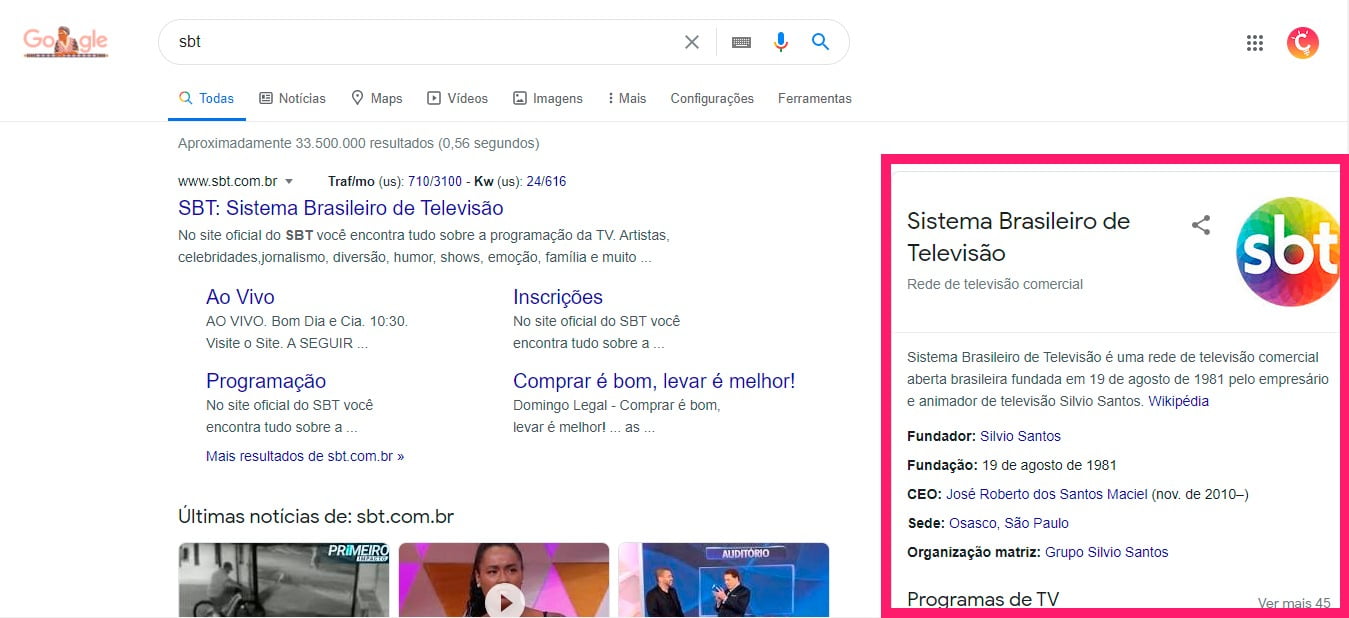 Painéis de conhecimento google